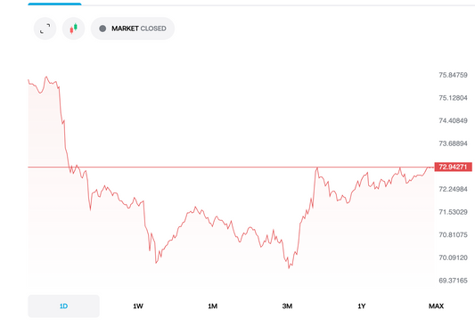 Understanding Silver Pricing in a Changing Global Market